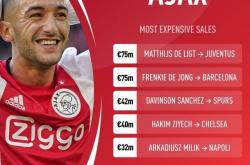 开云体育app-德国轻取美国，德利赫特制霸全场