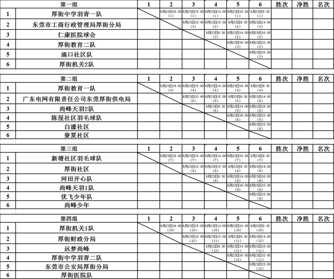 羽毛球官方公布最新积分榜，悬念再起