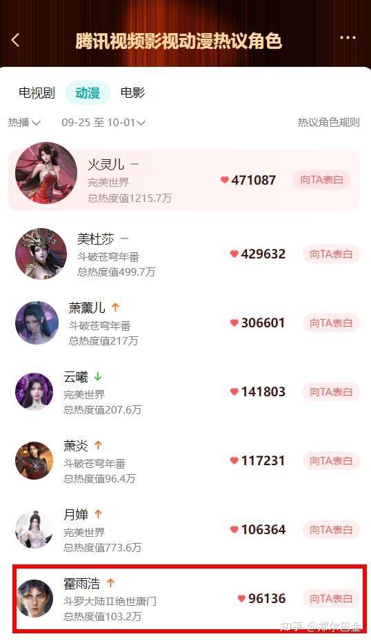 滚球预测赔率刷新纪录，竞猜热度飙升的简单介绍